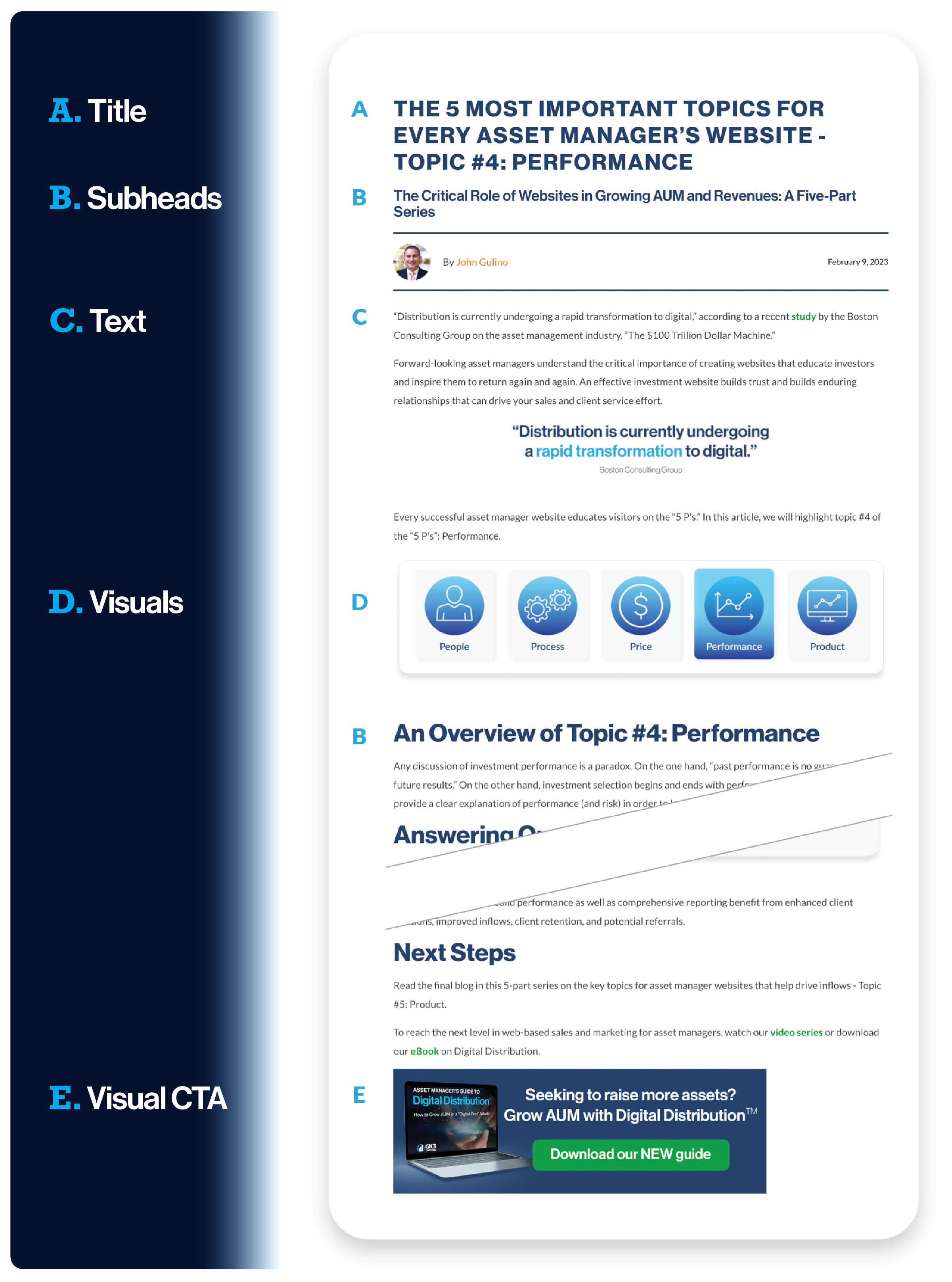 39009 GK3 Blog- 12 Steps to a Great Blog graphic 2