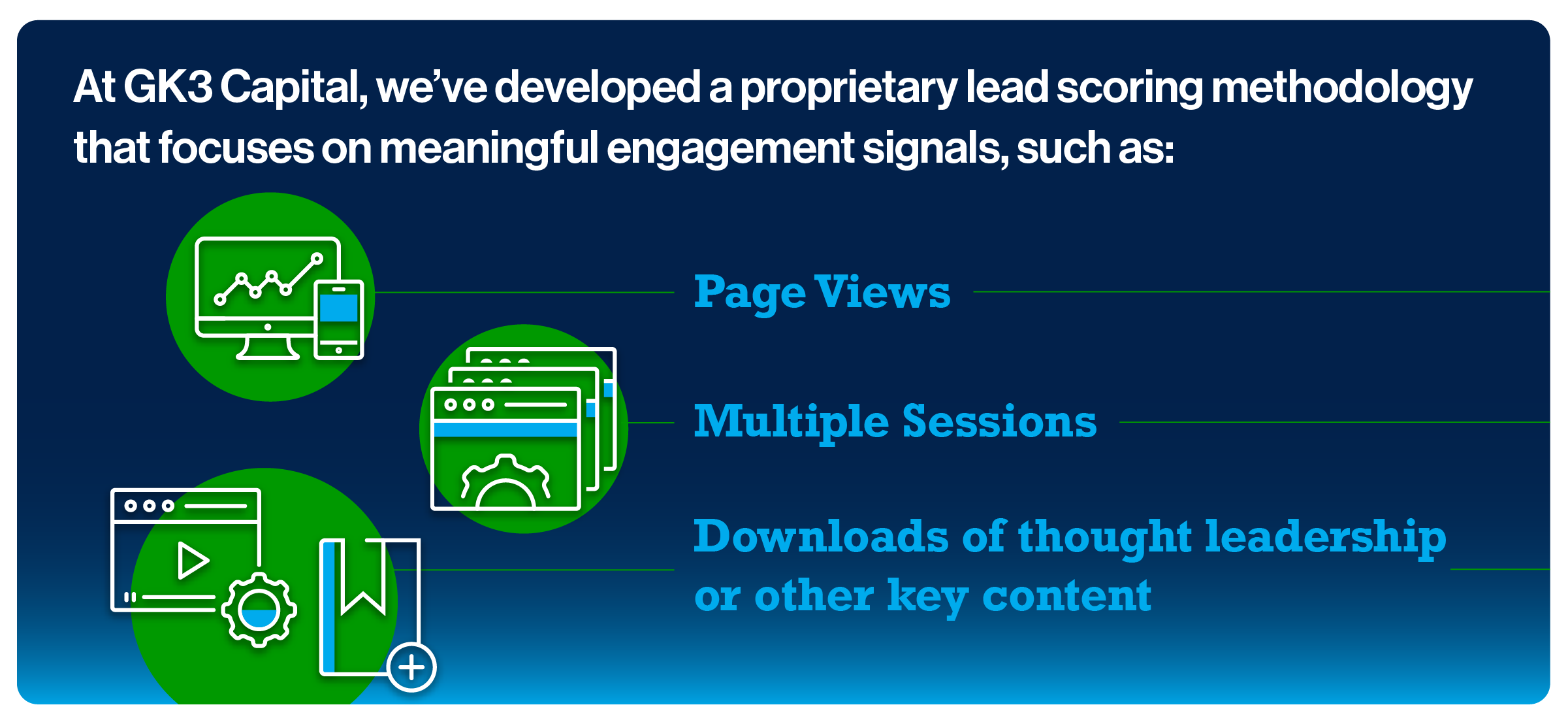 41490 GK3 Blog - _GK3 Hubspot Implementation Playbook_ Blog graphic 1