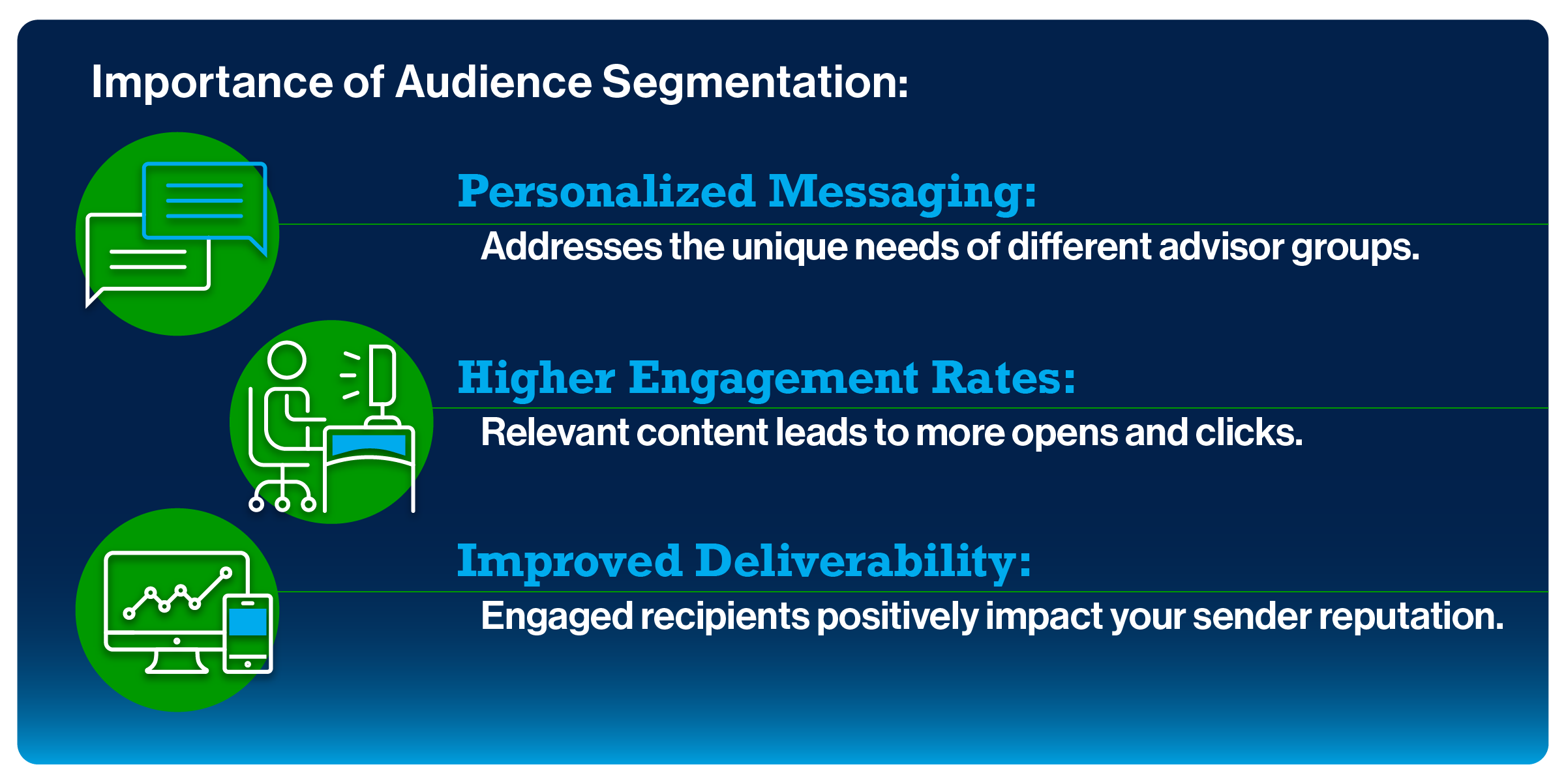 41492 GK3 Blog - Topic #2 _Enhancing Email Deliverability_ blog graphic 1