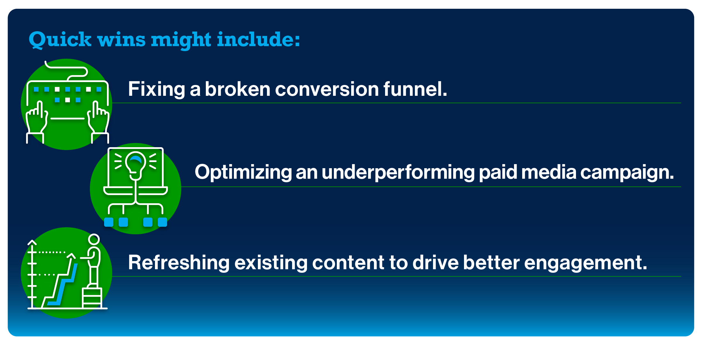 44870- _Why Onboarding Matters The Foundation of Every Successful GK3 Partnership_ blog graphic 2