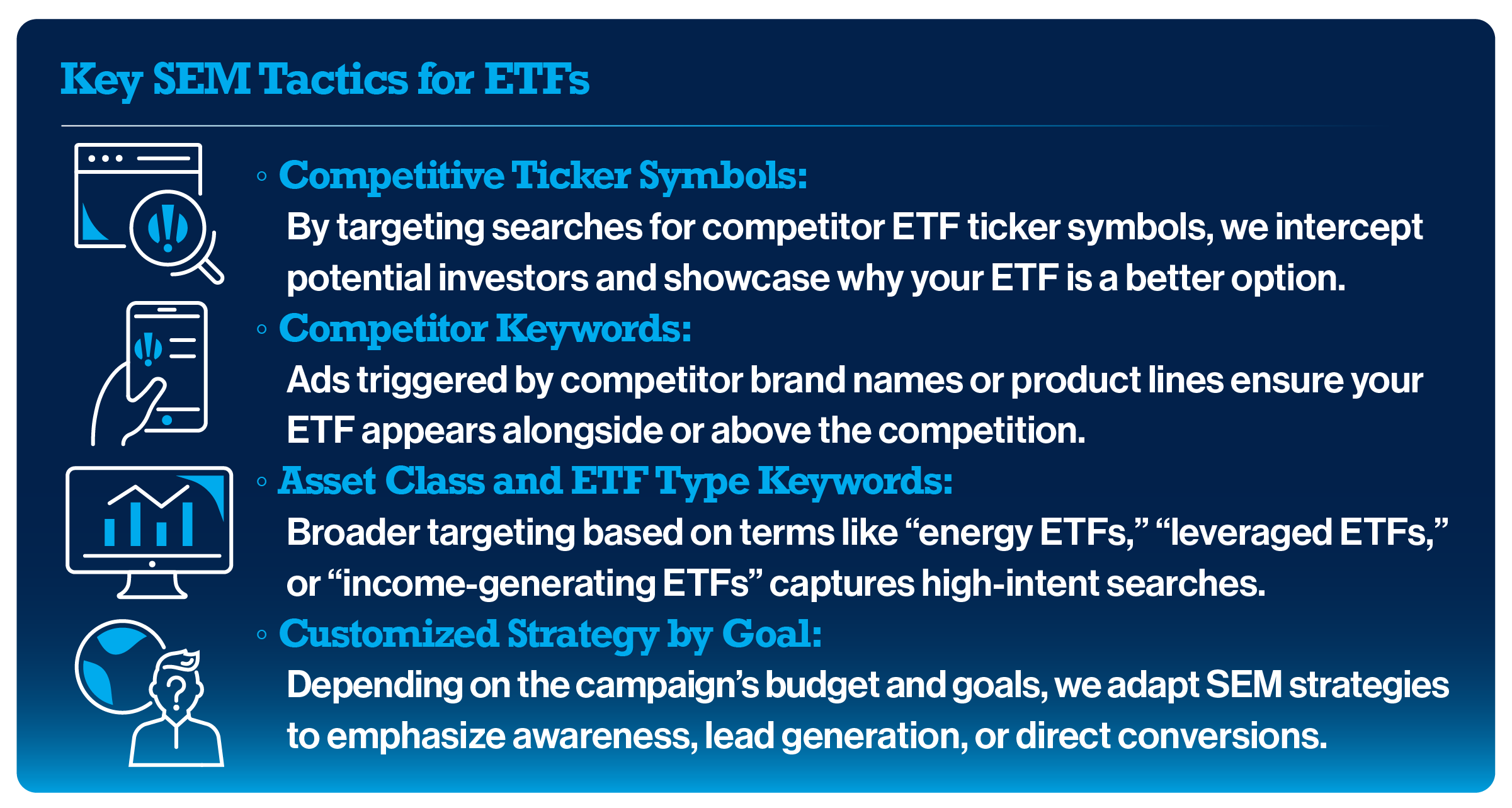 44997- _How GK3 Helps Companies Launch ETFs with a Comprehensive Omnichannel Approach_ Graphic 1