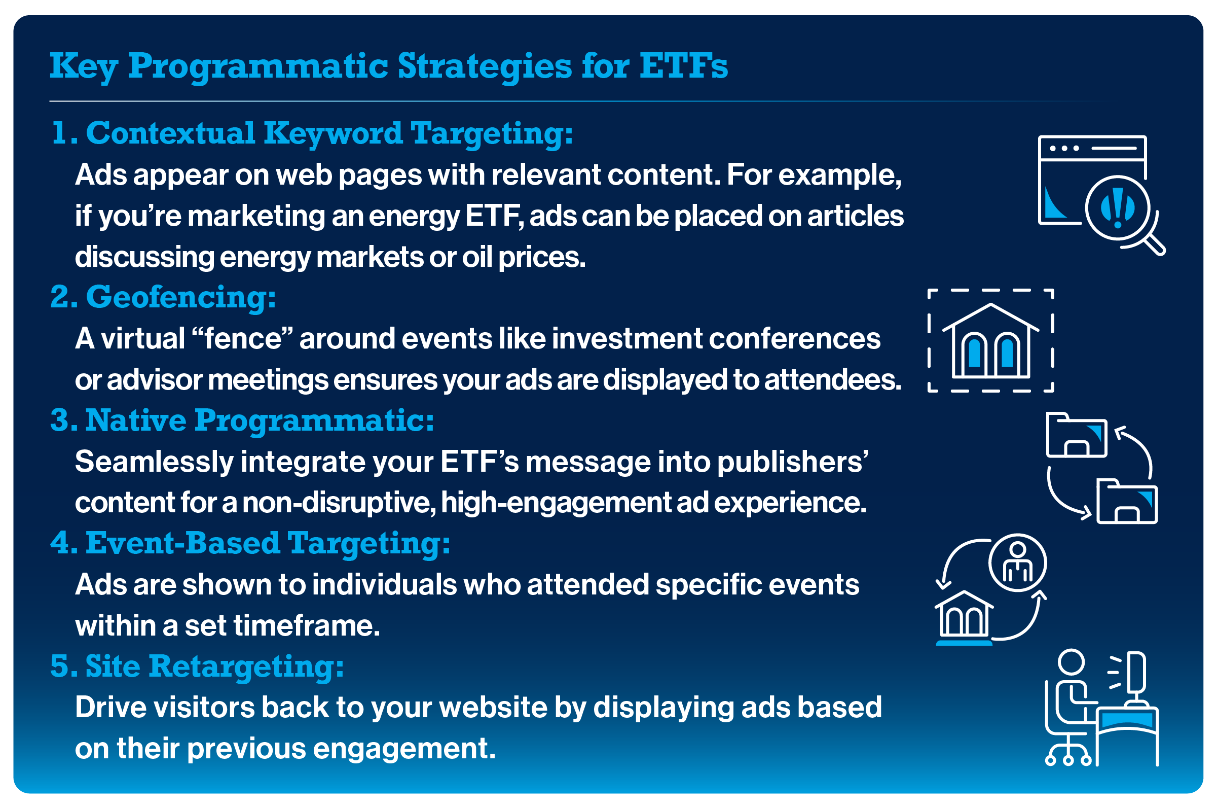 44997- _How GK3 Helps Companies Launch ETFs with a Comprehensive Omnichannel Approach_ Graphic 2