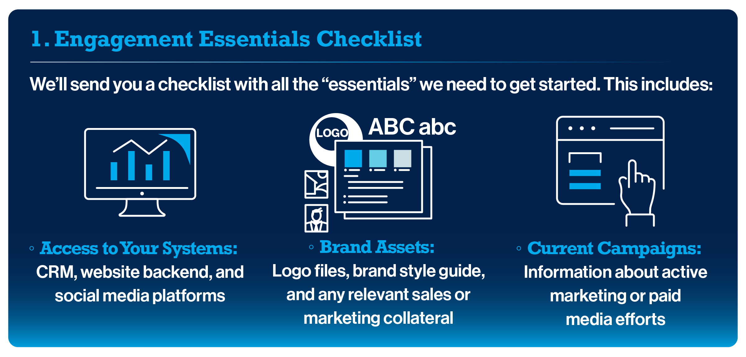 45002- Blog _What to Expect from GK3s Onboarding Process A deep Dive into Your First 45 Days_ Graphic 1