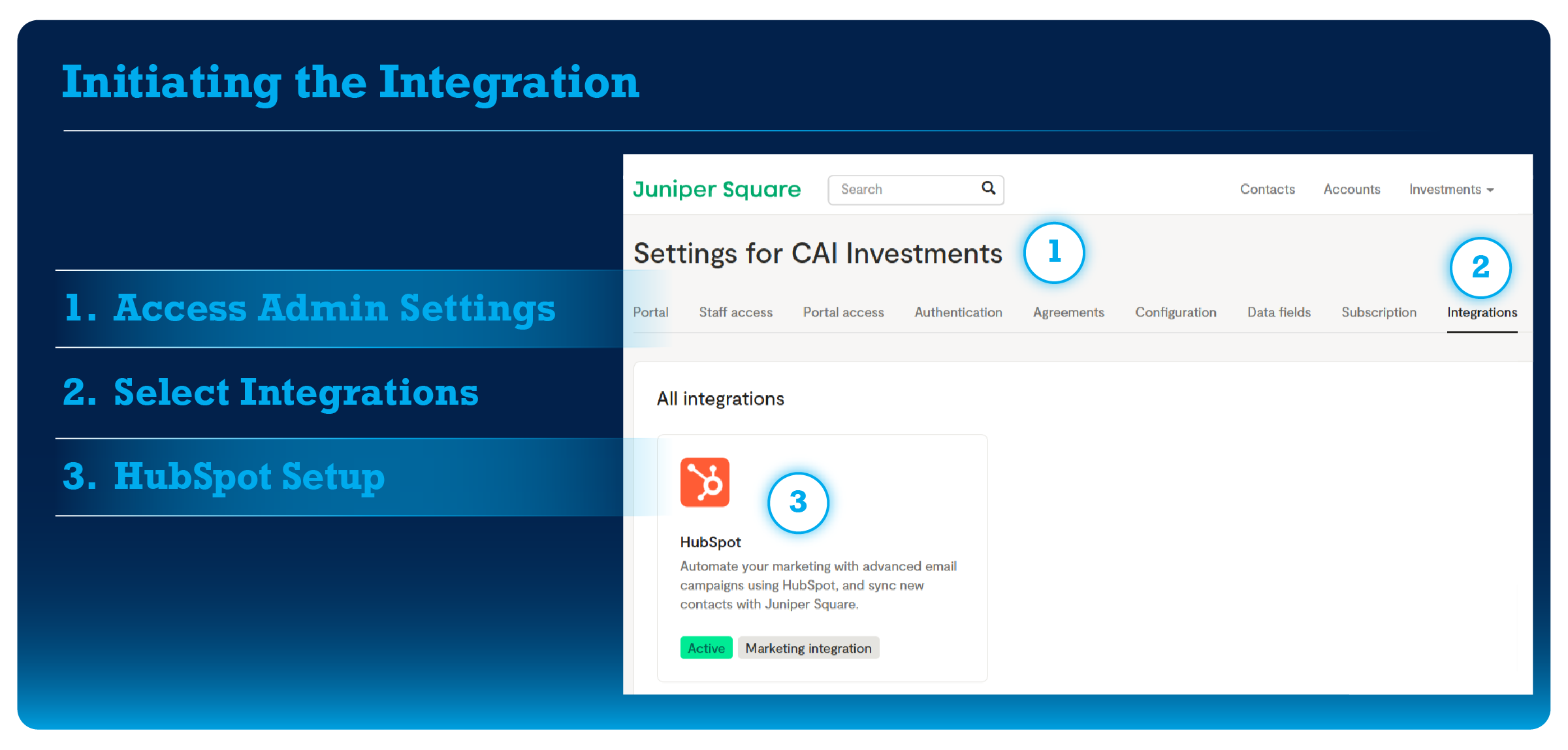 47028 Juniper Square Case Study Blog Graphic 3 (1)