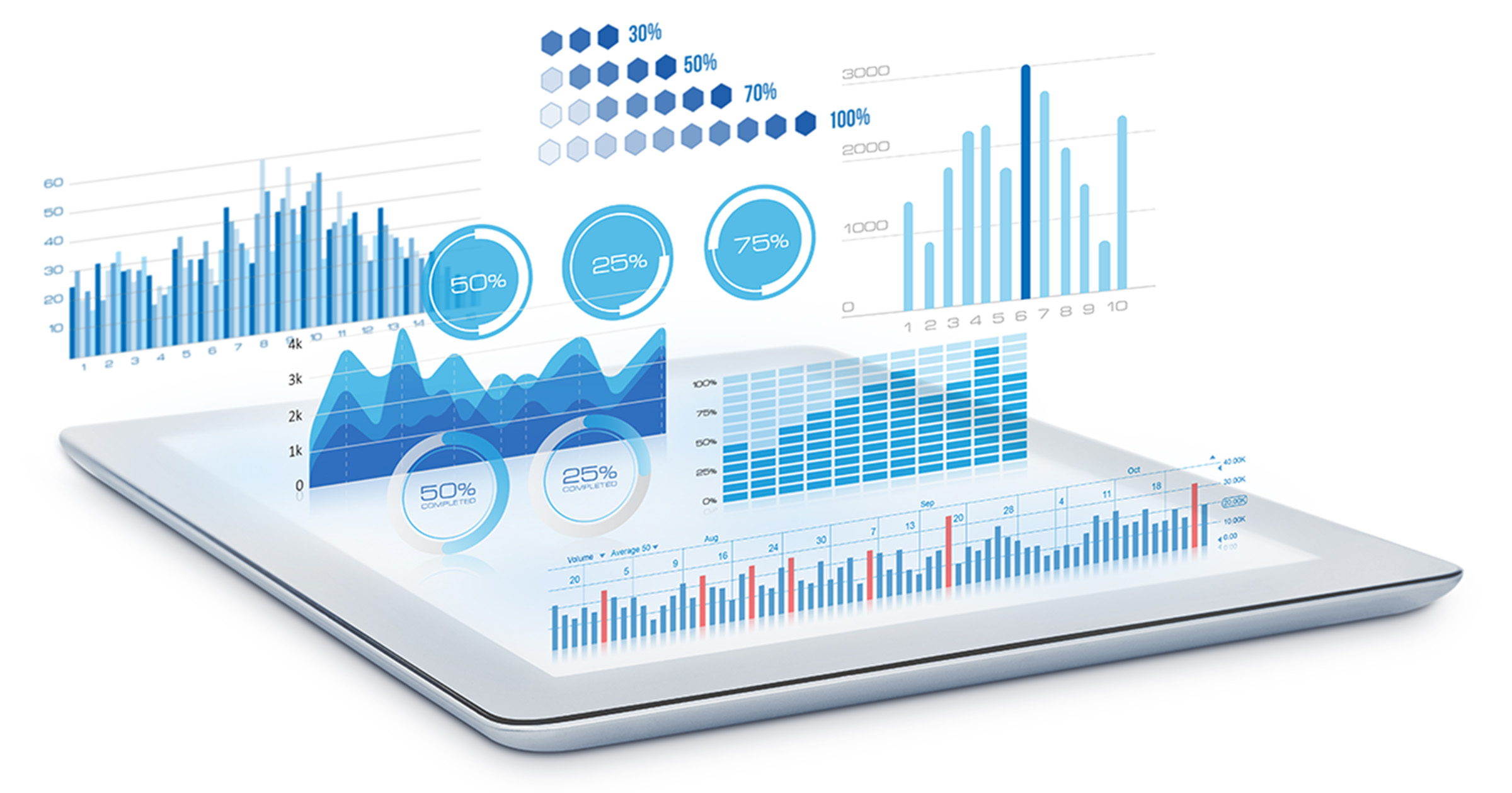 Sales Enablement: Increased Productivity and Faster Results For Wholesalers